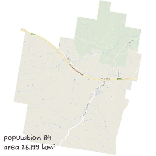 English Tutoring Near Me